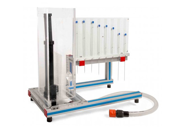 Orifice and Mouth Piece Flow Apparatus